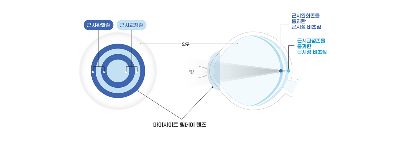 service-details-img.